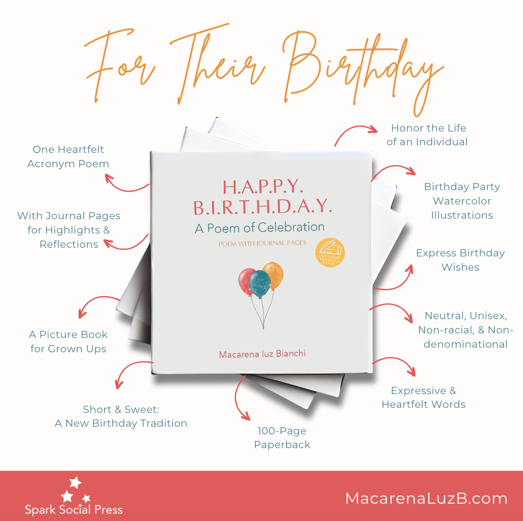 Happy Birthday: A Poem of Celebration
