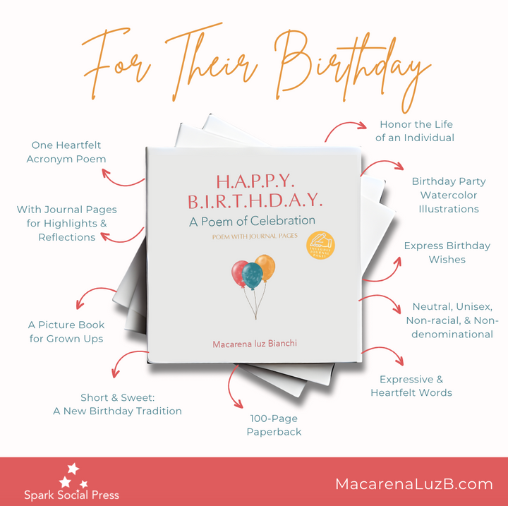 Happy Birthday: A Poem of Celebration