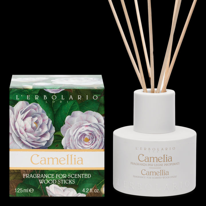 Gift Box Set: Book, Home Fragrance & Hand Cream